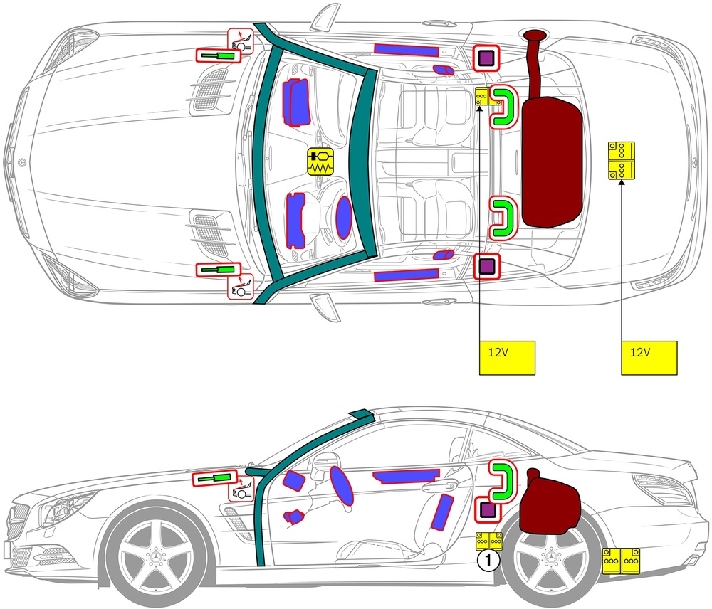 Line drawing of vehicle with markings of safety-relevant components and rescue points. 