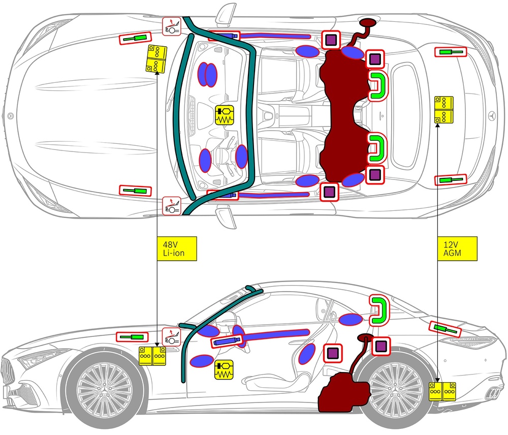 Line drawing of vehicle with markings of safety-relevant components and rescue points. 