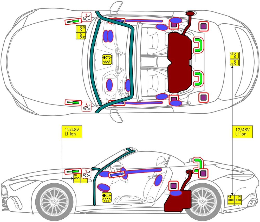 Line drawing of vehicle with markings of safety-relevant components and rescue points. 