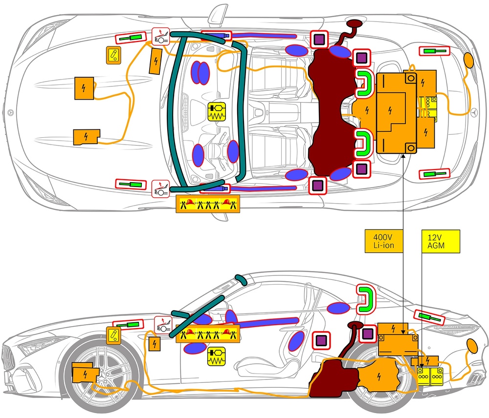 Line drawing of vehicle with markings of safety-relevant components and rescue points. 