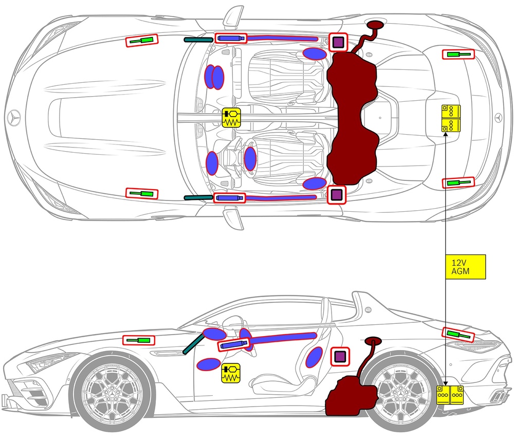 Line drawing of vehicle with markings of safety-relevant components and rescue points. 