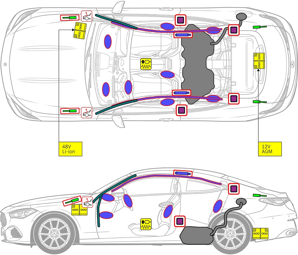 Line drawing of vehicle with markings of safety-relevant components and rescue points. 