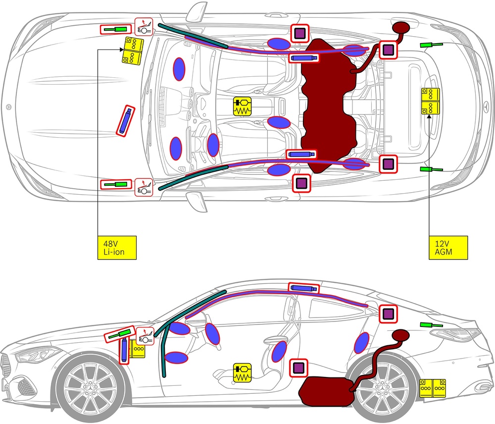 Line drawing of vehicle with markings of safety-relevant components and rescue points. 