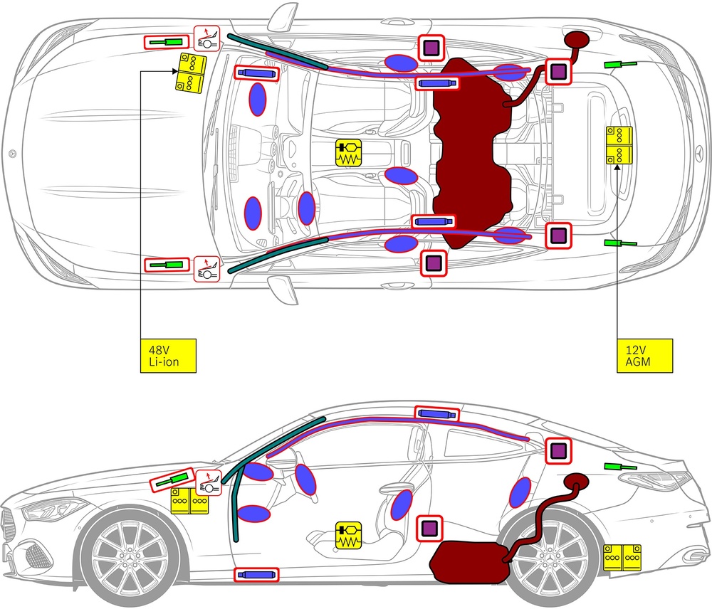 Line drawing of vehicle with markings of safety-relevant components and rescue points. 