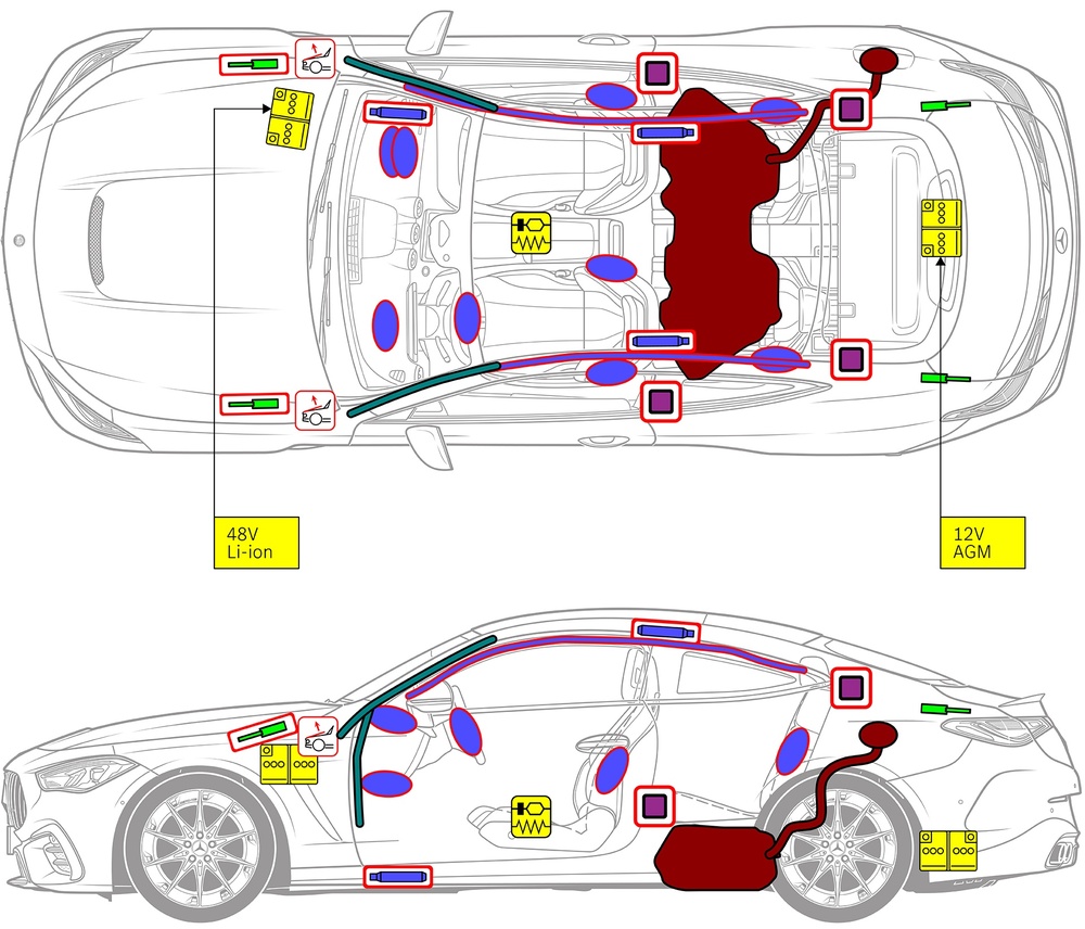 Line drawing of vehicle with markings of safety-relevant components and rescue points. 