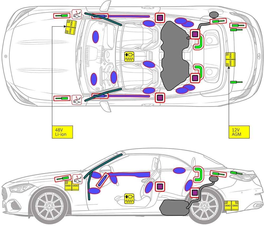 Line drawing of vehicle with markings of safety-relevant components and rescue points. 