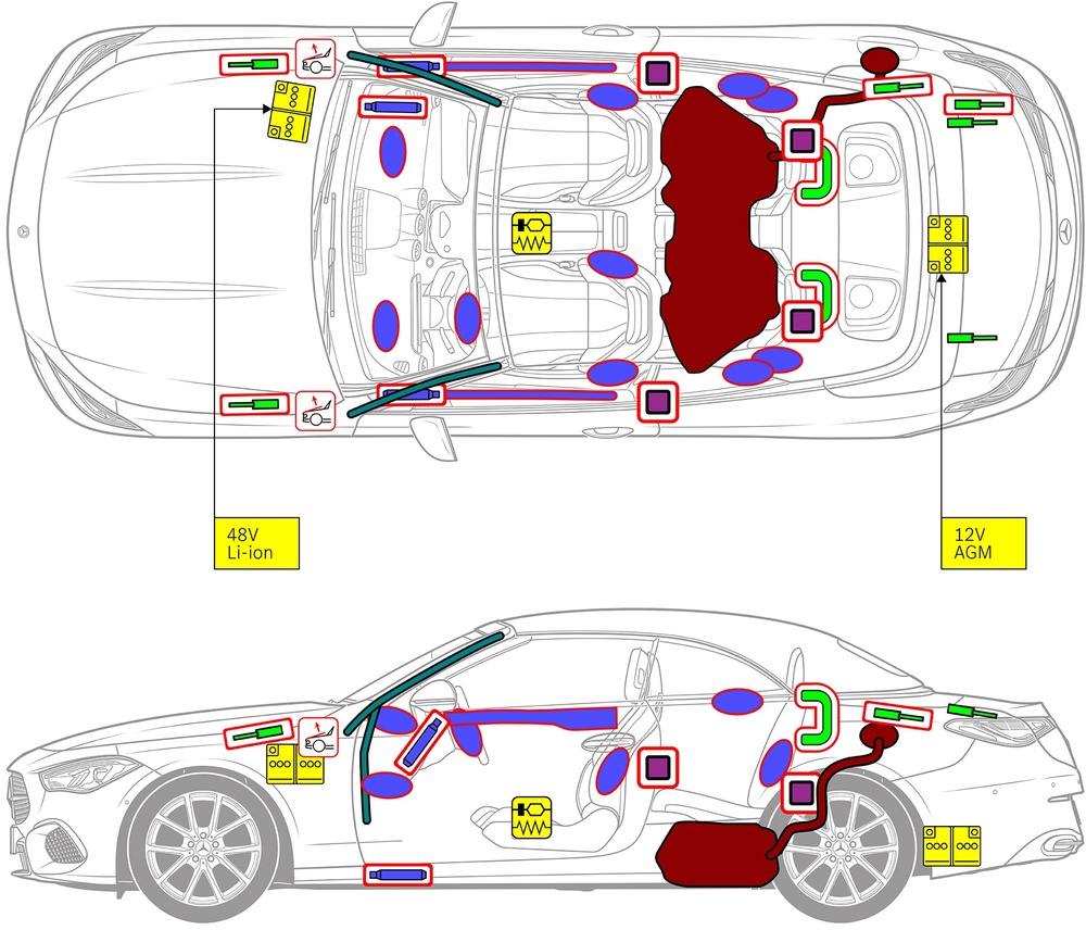 Line drawing of vehicle with markings of safety-relevant components and rescue points. 