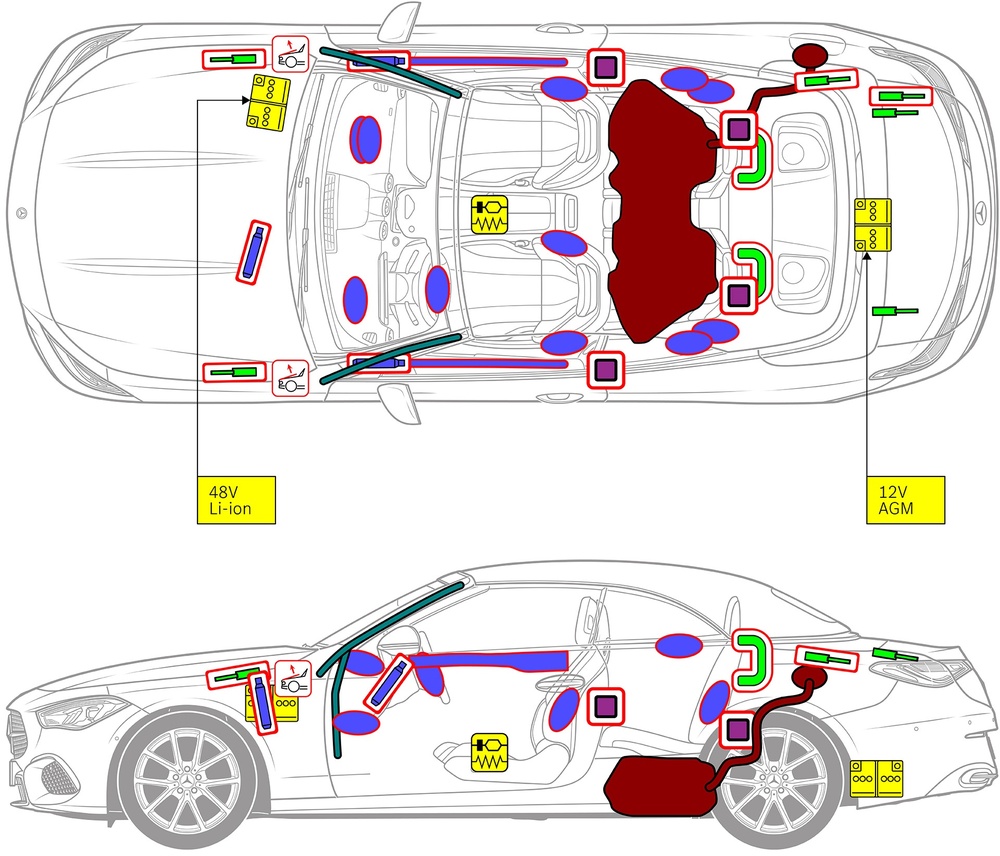 Line drawing of vehicle with markings of safety-relevant components and rescue points. 