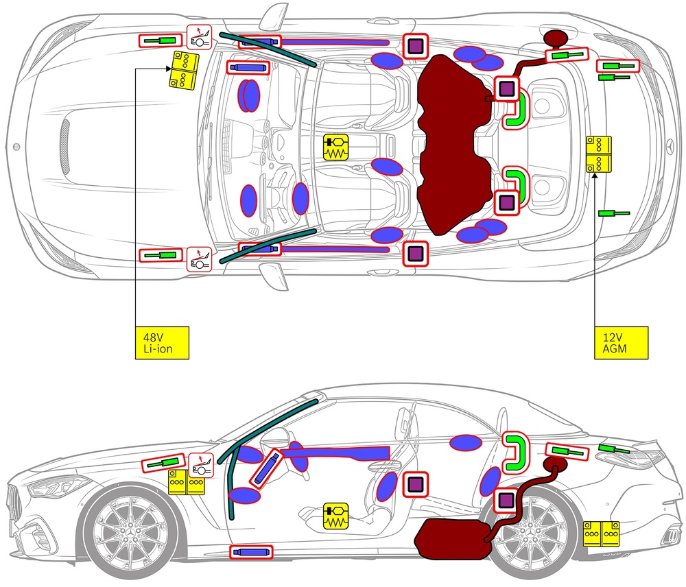 Line drawing of vehicle with markings of safety-relevant components and rescue points. 