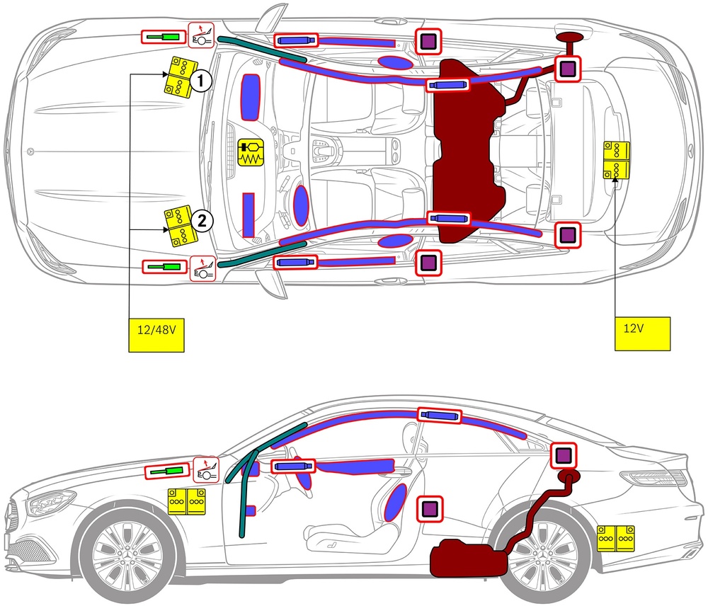 Line drawing of vehicle with markings of safety-relevant components and rescue points. 