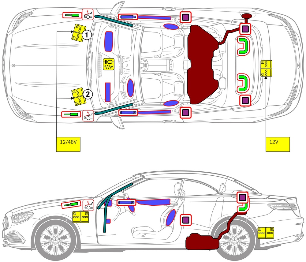 Line drawing of vehicle with markings of safety-relevant components and rescue points. 