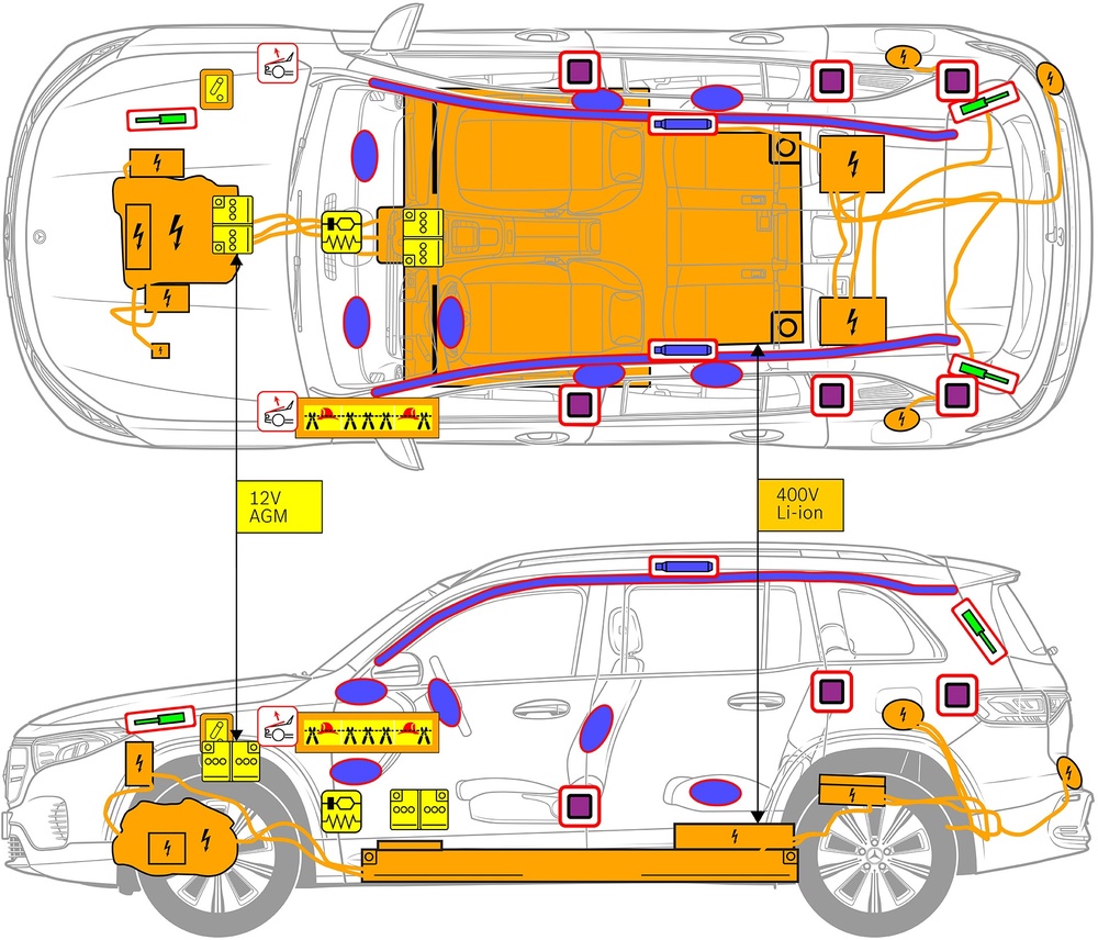 Line drawing of vehicle with markings of safety-relevant components and rescue points. 