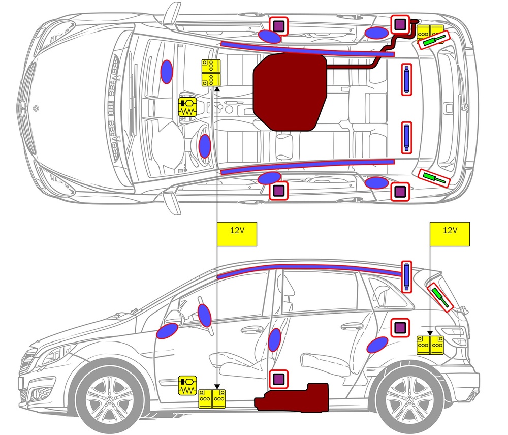 Line drawing of vehicle with markings of safety-relevant components and rescue points. 