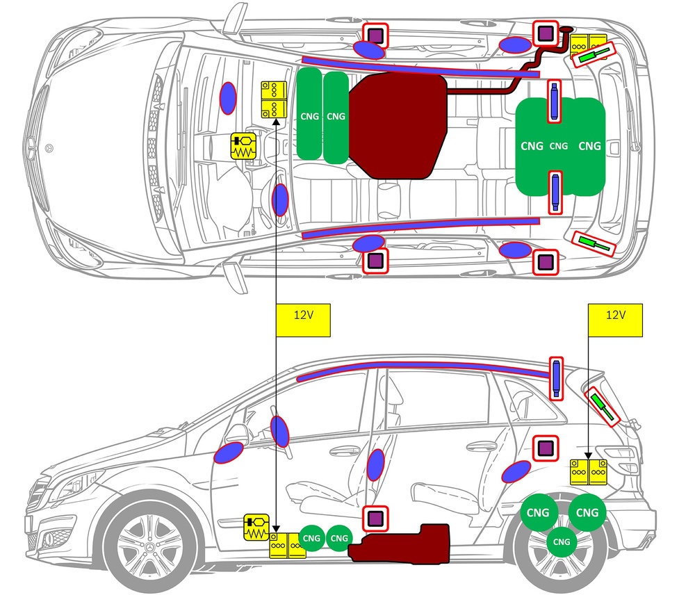 Line drawing of vehicle with markings of safety-relevant components and rescue points. 