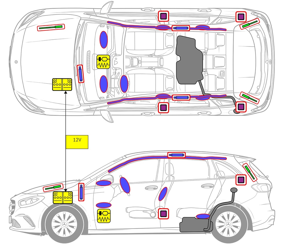 Line drawing of vehicle with markings of safety-relevant components and rescue points. 