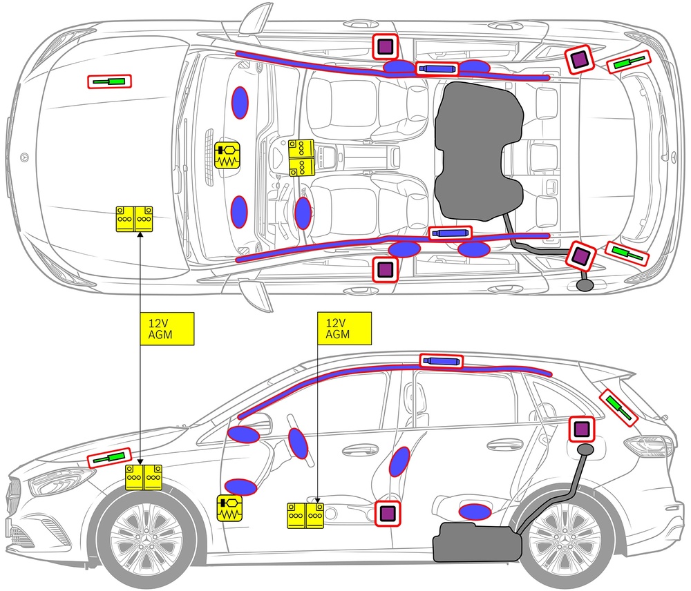 Line drawing of vehicle with markings of safety-relevant components and rescue points. 