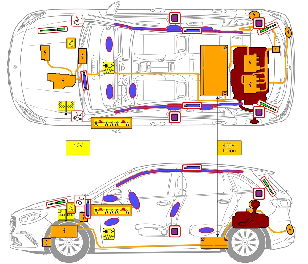Line drawing of vehicle with markings of safety-relevant components and rescue points. 