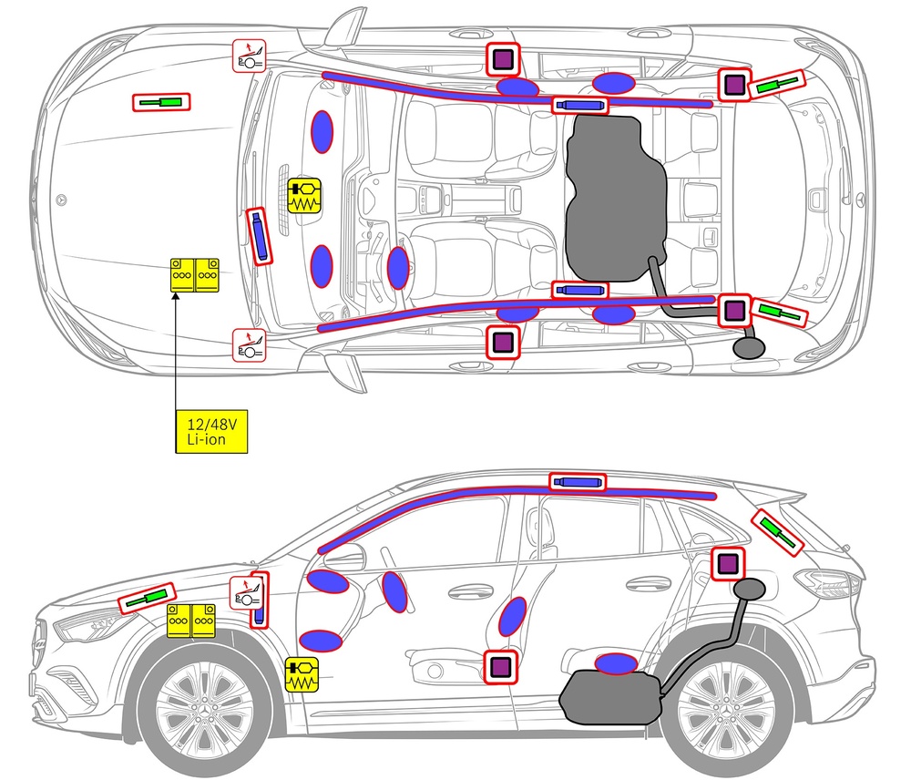 Line drawing of vehicle with markings of safety-relevant components and rescue points. 