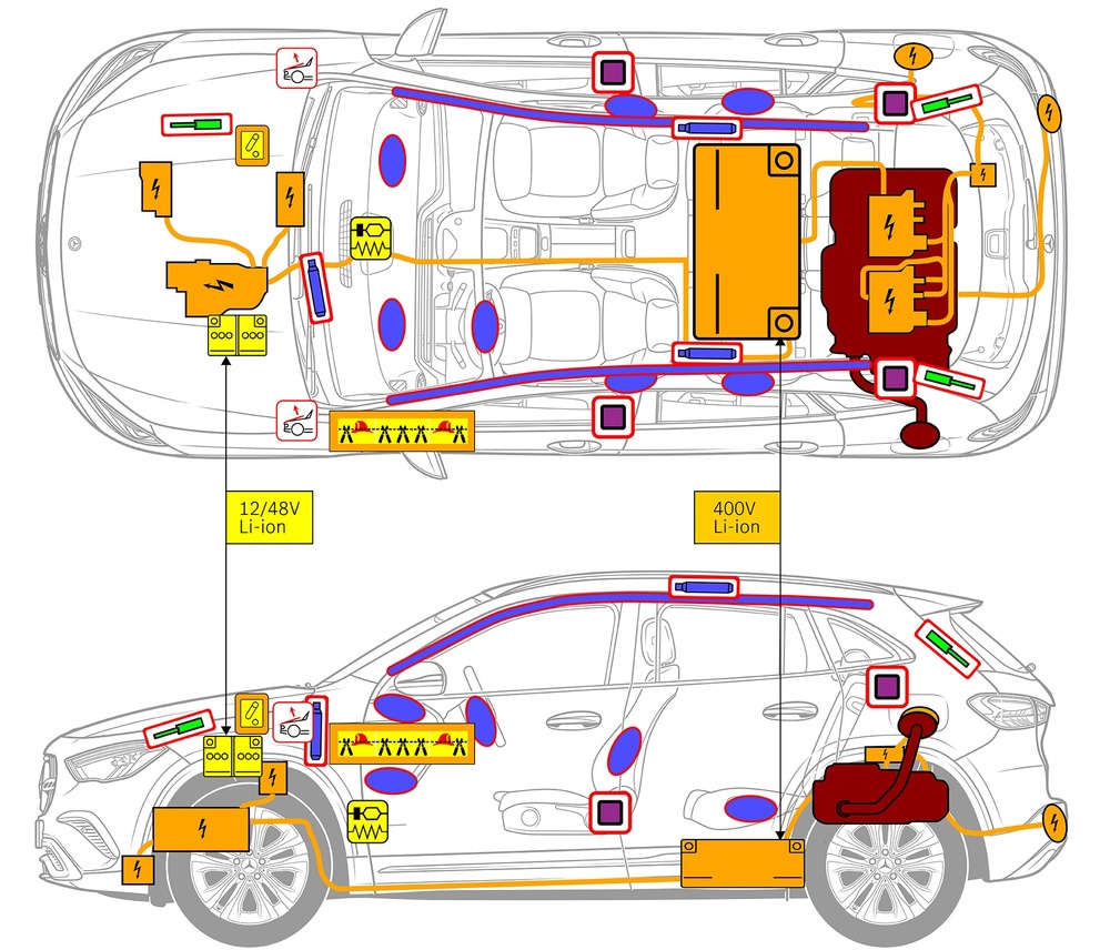 Line drawing of vehicle with markings of safety-relevant components and rescue points. 