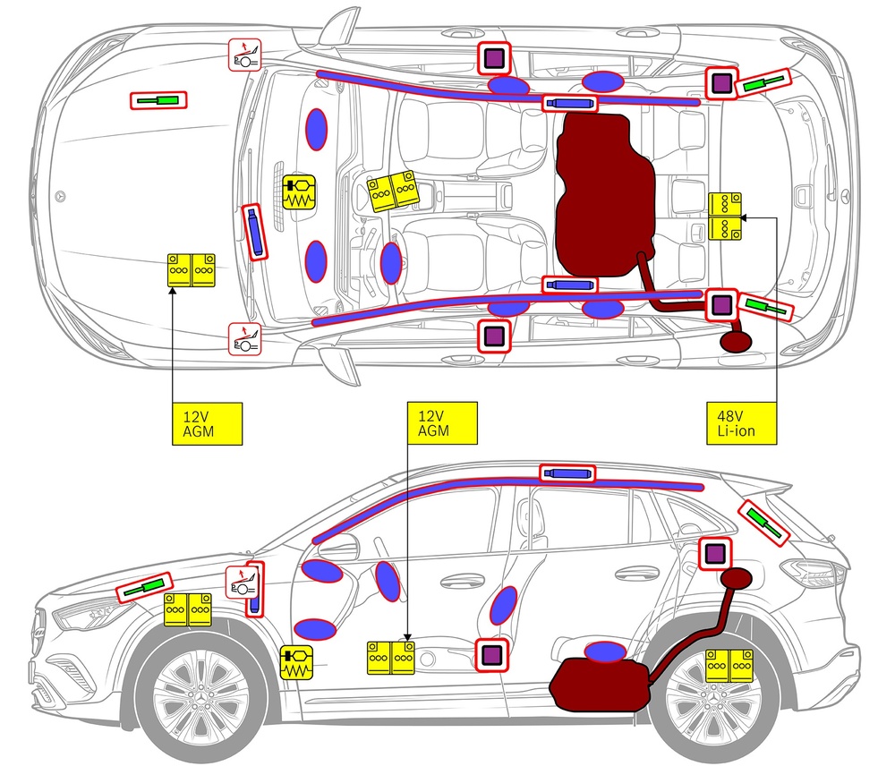 Line drawing of vehicle with markings of safety-relevant components and rescue points. 
