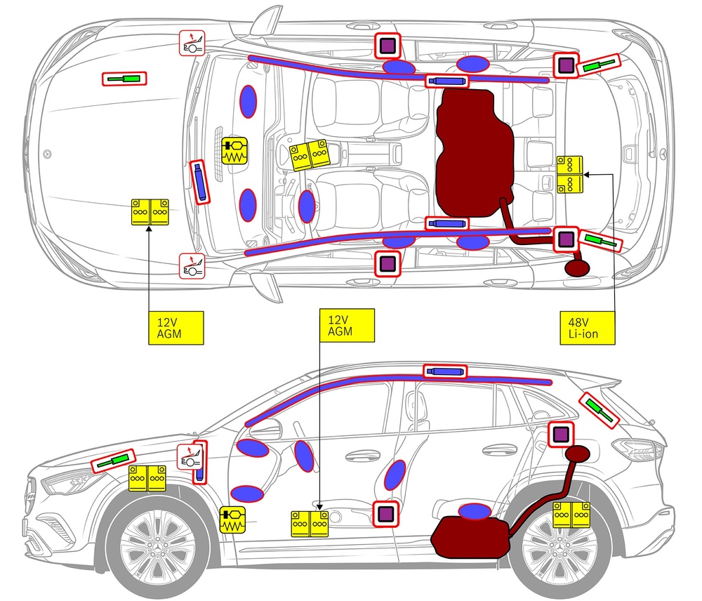 Line drawing of vehicle with markings of safety-relevant components and rescue points. 