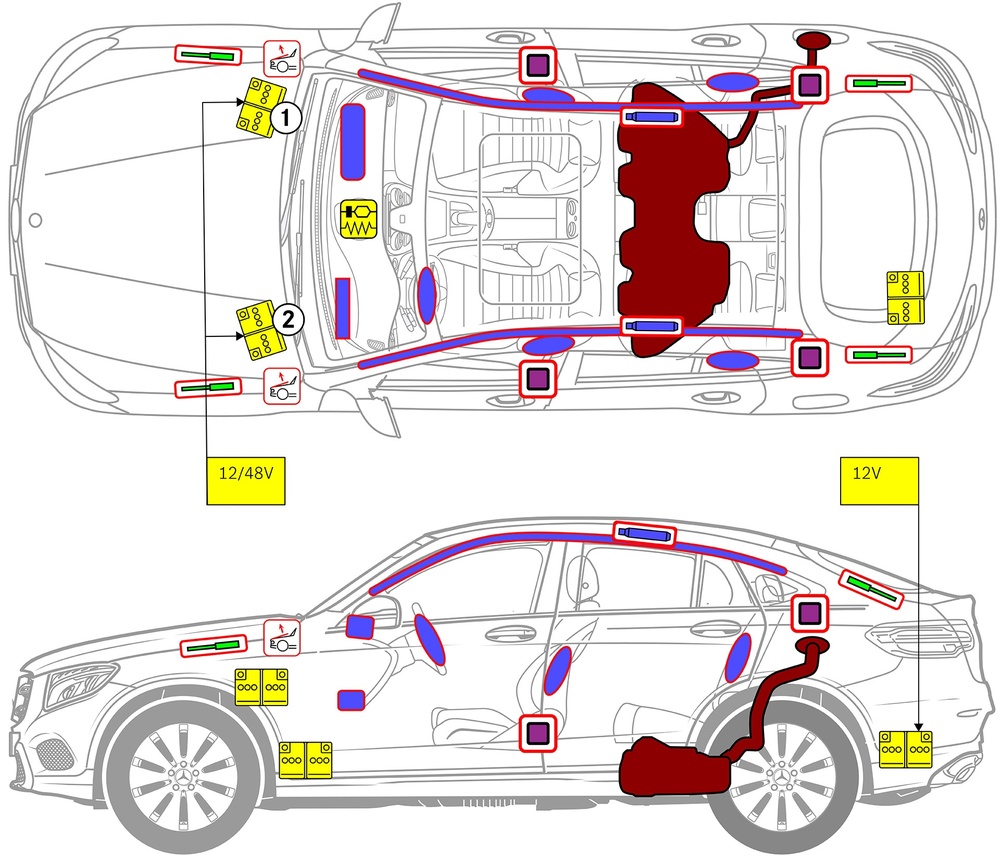 Line drawing of vehicle with markings of safety-relevant components and rescue points. 