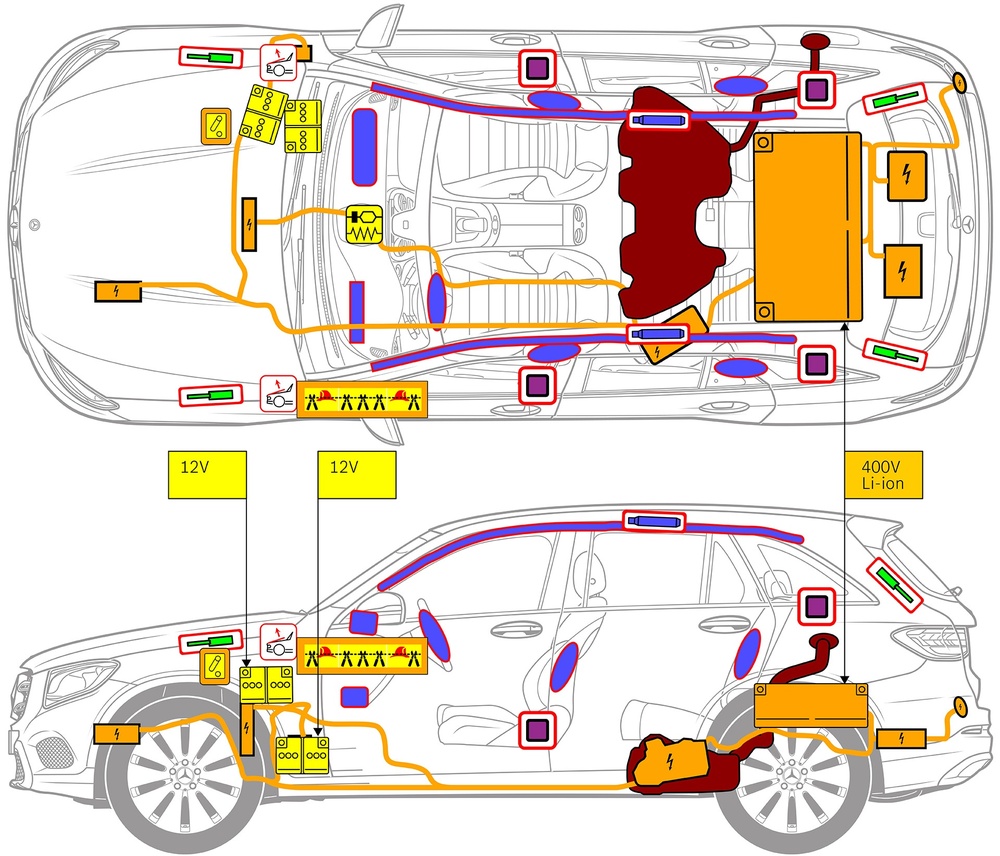 Line drawing of vehicle with markings of safety-relevant components and rescue points. 