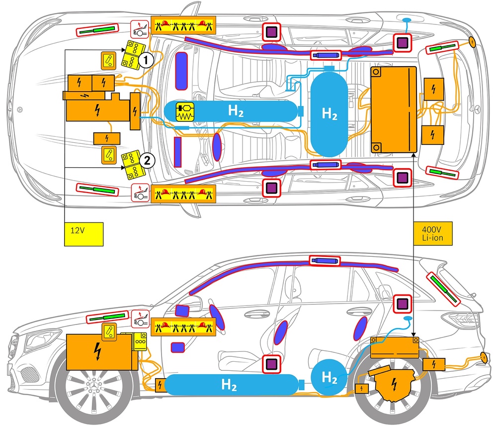 Line drawing of vehicle with markings of safety-relevant components and rescue points. 