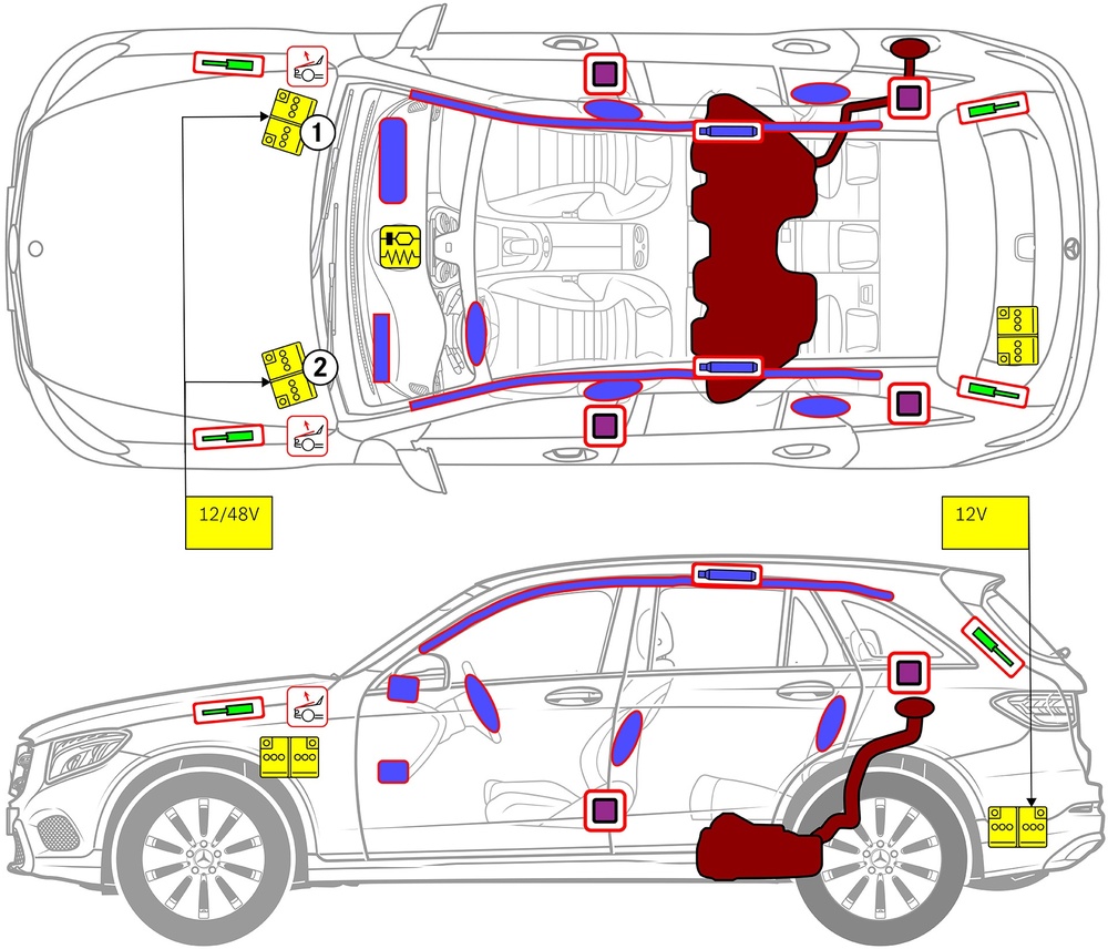 Line drawing of vehicle with markings of safety-relevant components and rescue points. 