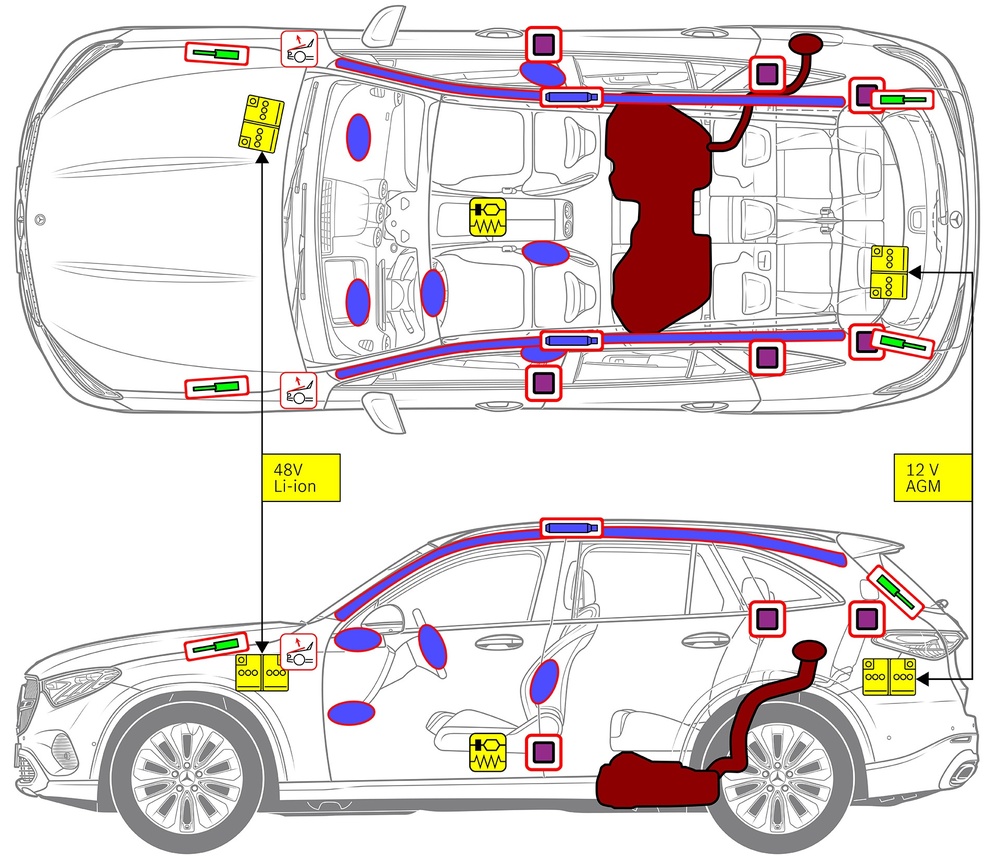 Line drawing of vehicle with markings of safety-relevant components and rescue points. 