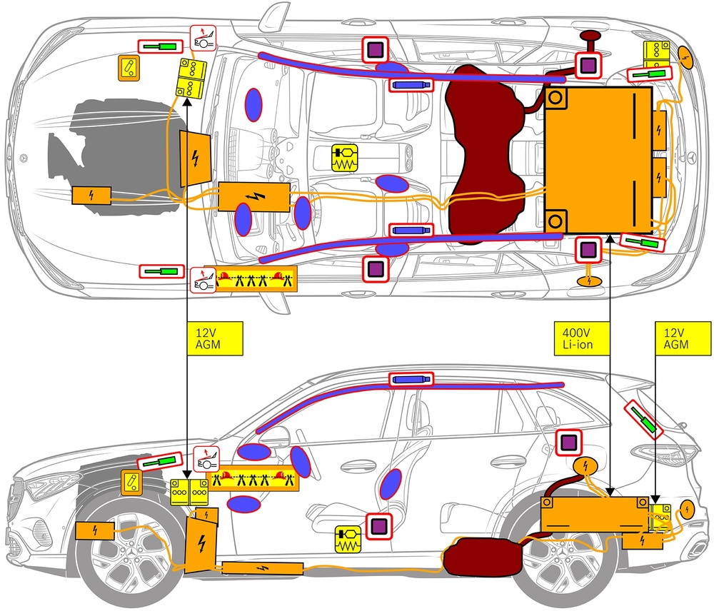 Line drawing of vehicle with markings of safety-relevant components and rescue points. 