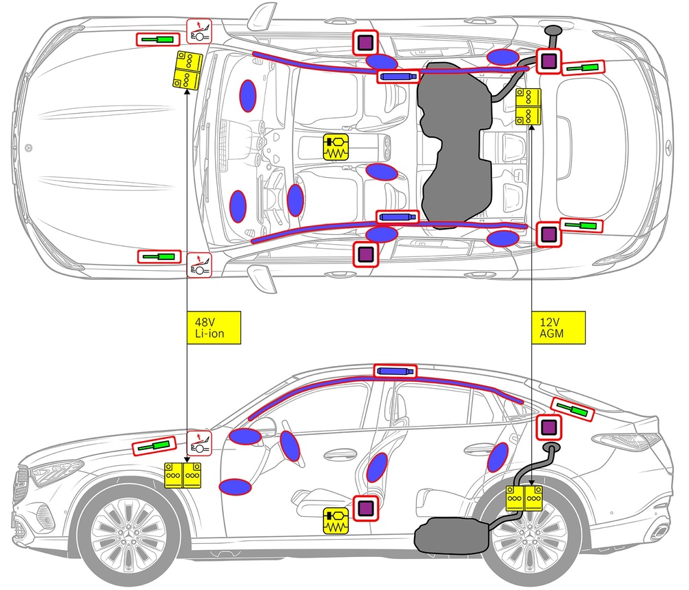 Line drawing of vehicle with markings of safety-relevant components and rescue points. 