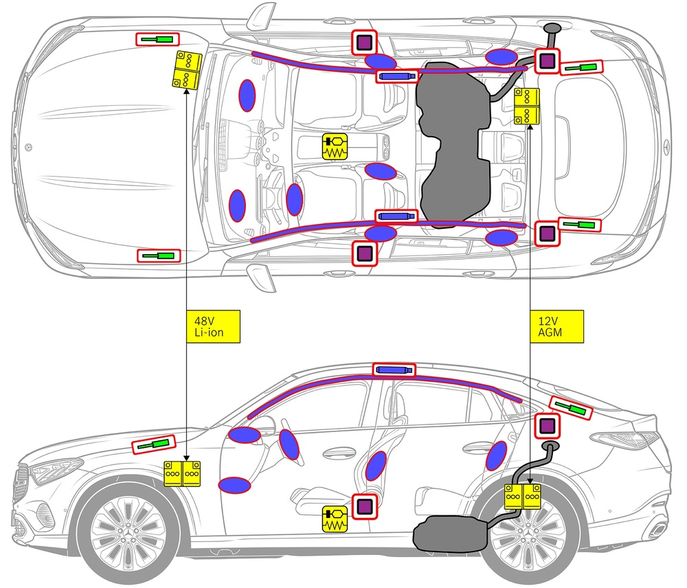 Line drawing of vehicle with markings of safety-relevant components and rescue points. 