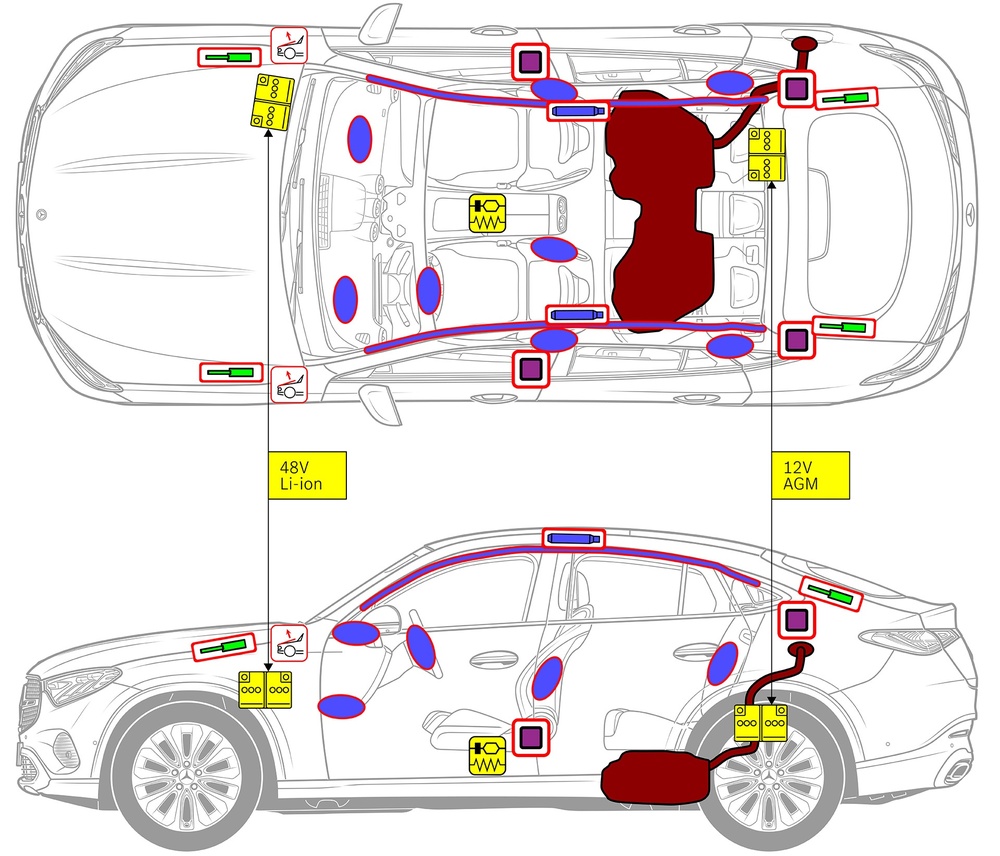 Line drawing of vehicle with markings of safety-relevant components and rescue points. 