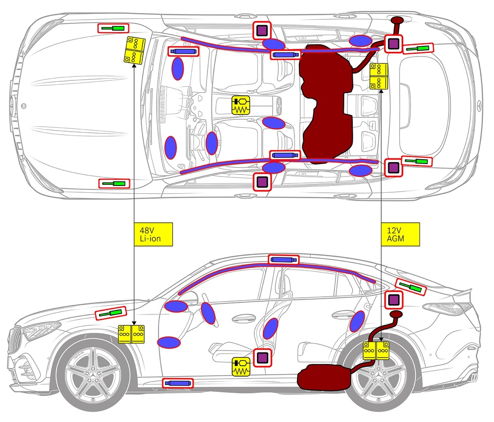 Line drawing of vehicle with markings of safety-relevant components and rescue points. 