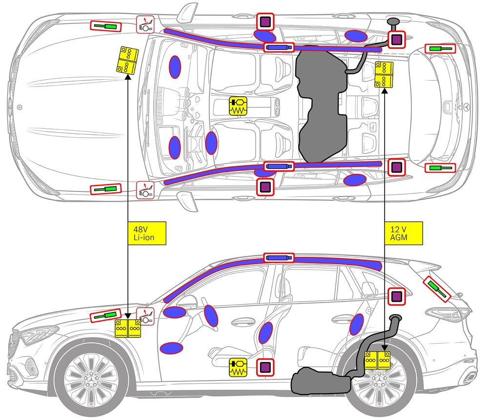 Line drawing of vehicle with markings of safety-relevant components and rescue points. 
