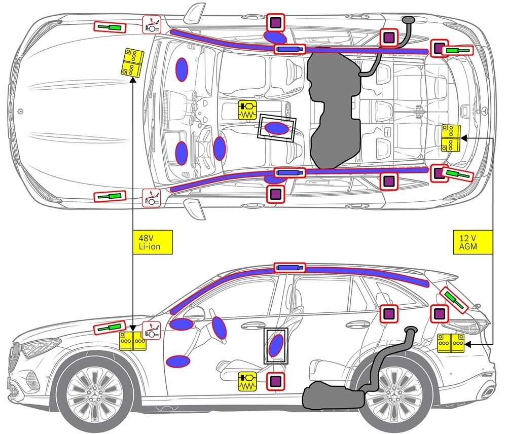 Line drawing of vehicle with markings of safety-relevant components and rescue points. 