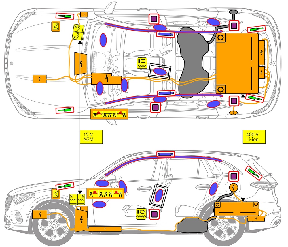 Line drawing of vehicle with markings of safety-relevant components and rescue points. 