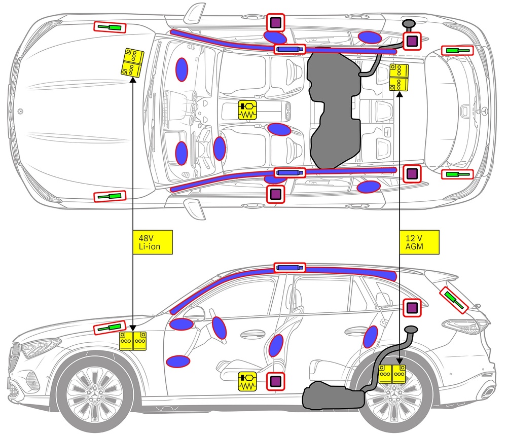 Line drawing of vehicle with markings of safety-relevant components and rescue points. 