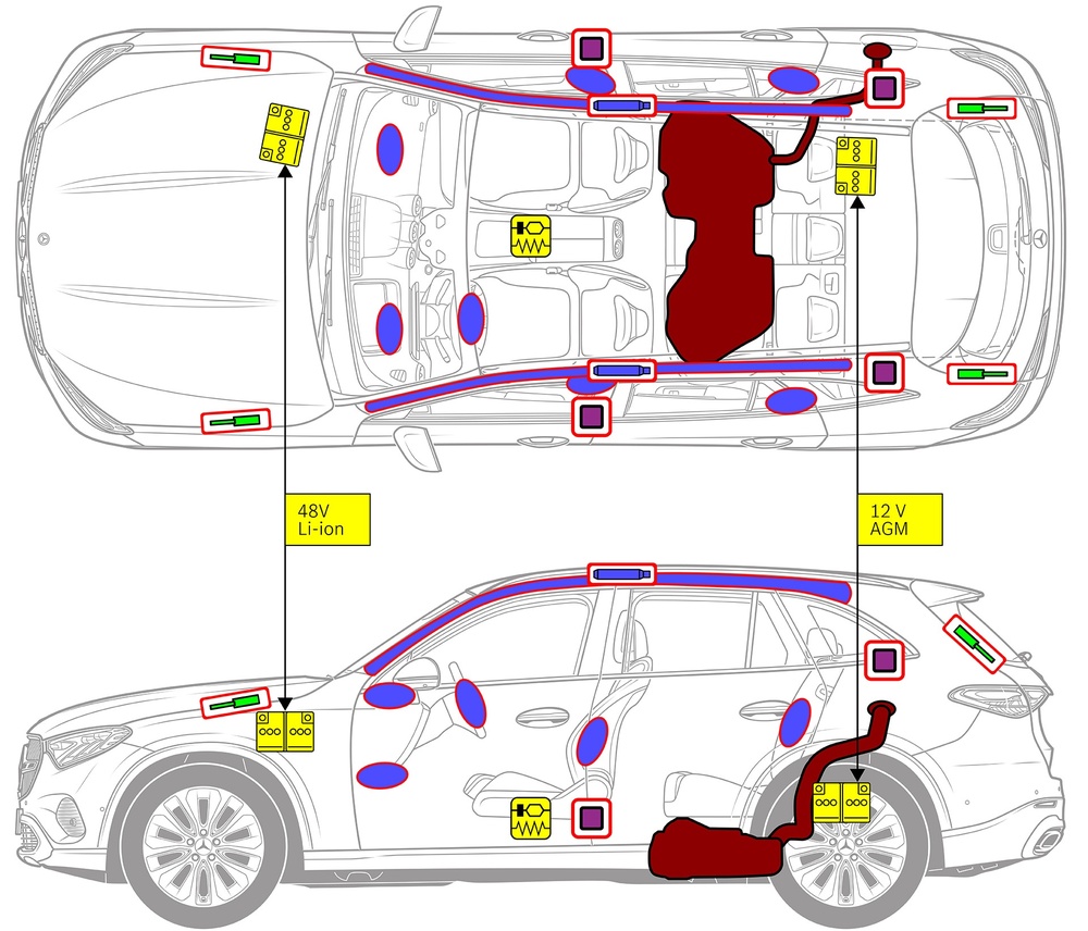 Line drawing of vehicle with markings of safety-relevant components and rescue points. 