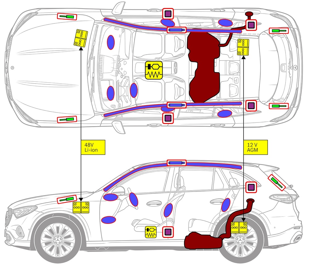 Line drawing of vehicle with markings of safety-relevant components and rescue points. 