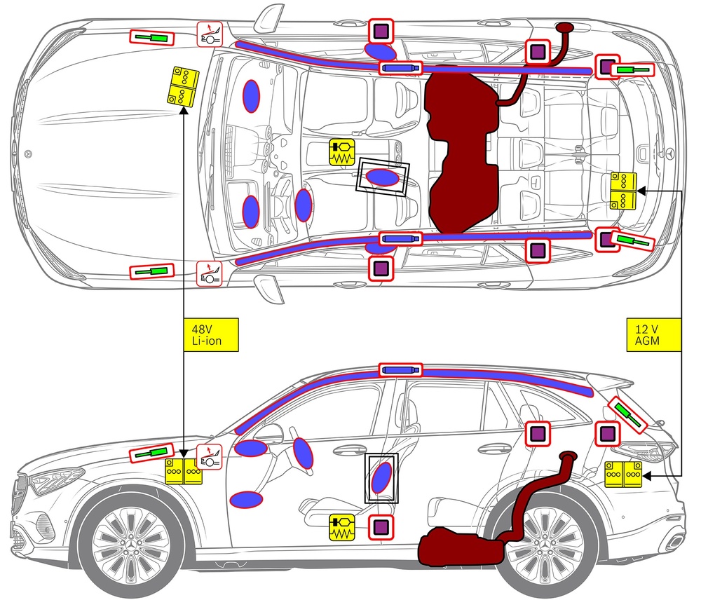 Line drawing of vehicle with markings of safety-relevant components and rescue points. 