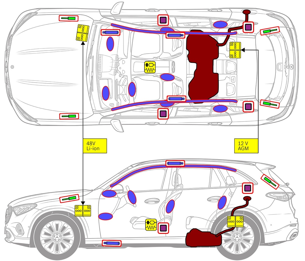 Line drawing of vehicle with markings of safety-relevant components and rescue points. 