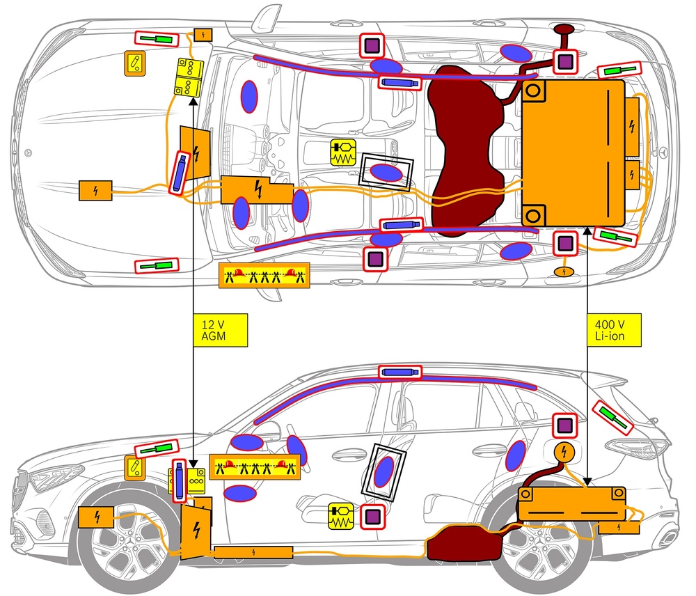 Line drawing of vehicle with markings of safety-relevant components and rescue points. 