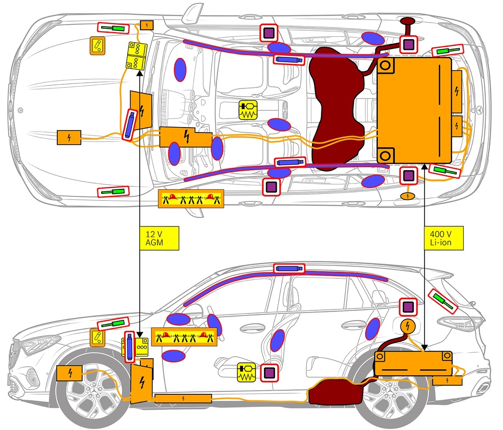 Line drawing of vehicle with markings of safety-relevant components and rescue points. 