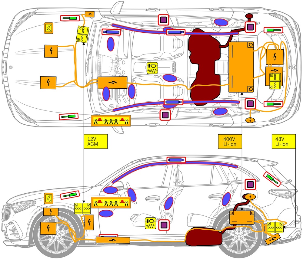 Line drawing of vehicle with markings of safety-relevant components and rescue points. 