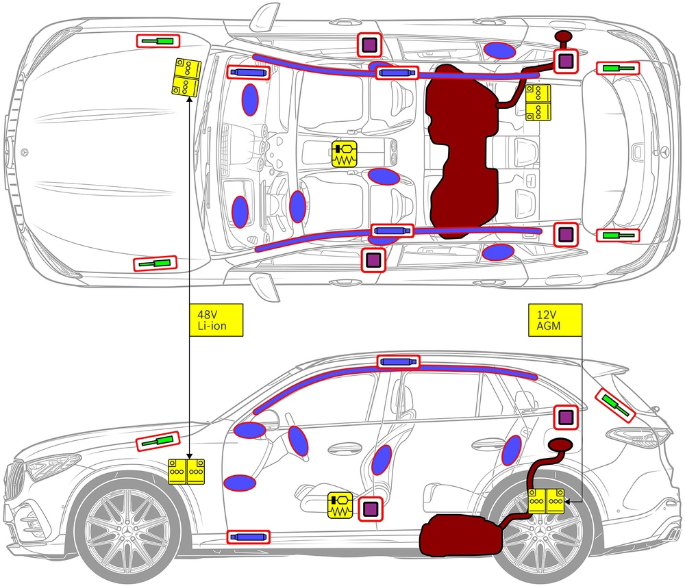 Line drawing of vehicle with markings of safety-relevant components and rescue points. 