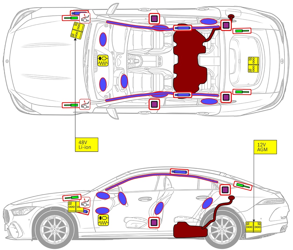Line drawing of vehicle with markings of safety-relevant components and rescue points. 