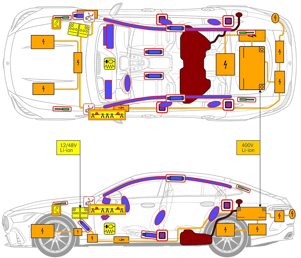 Line drawing of vehicle with markings of safety-relevant components and rescue points. 