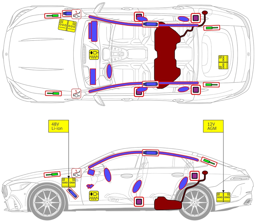 Line drawing of vehicle with markings of safety-relevant components and rescue points. 